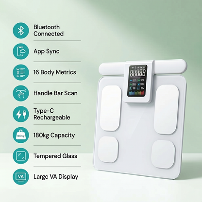 Digital Body Composition Scale