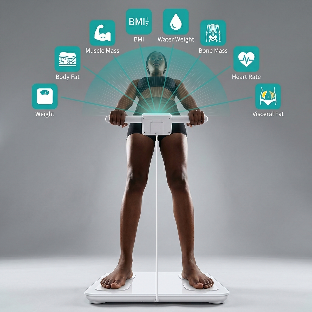 Digital Body Composition Scale